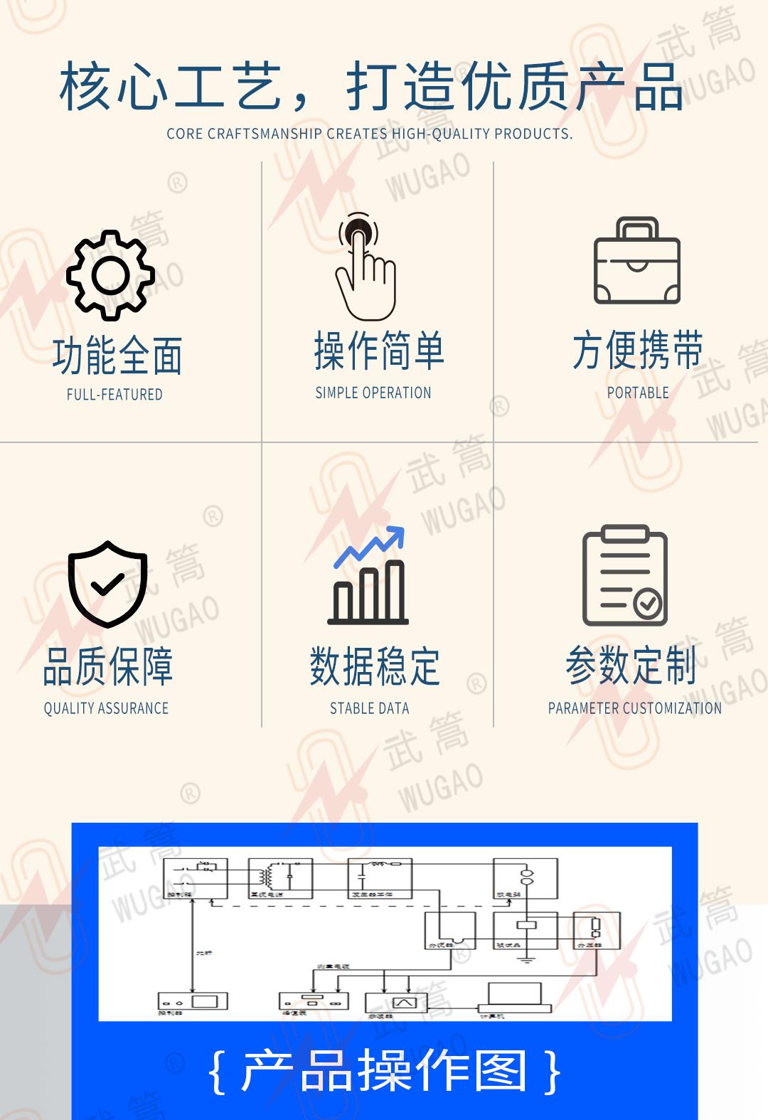 183644562.jpg 65kA沖擊電流發生器(1)_02.jpg